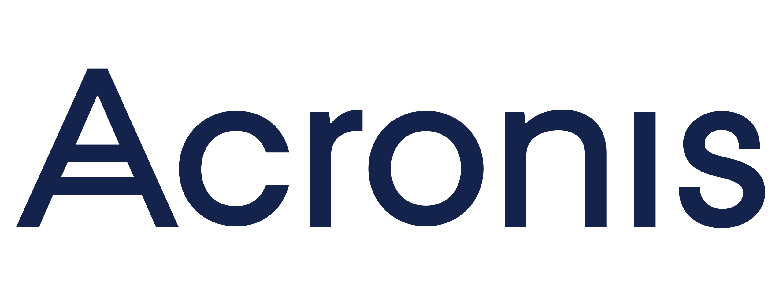 Acronis Cyber Protection